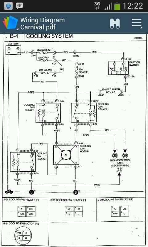 download Kia Carnival workshop manual