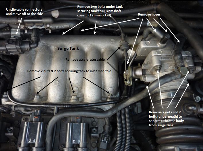 download Kia Carnival workshop manual