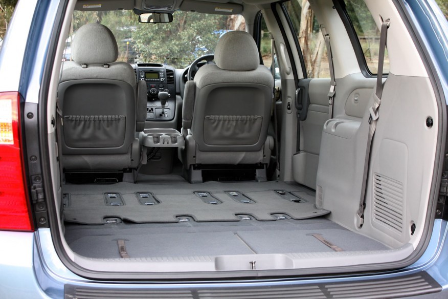 download Kia Carnival workshop manual