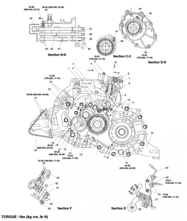 download Kia Cerato workshop manual