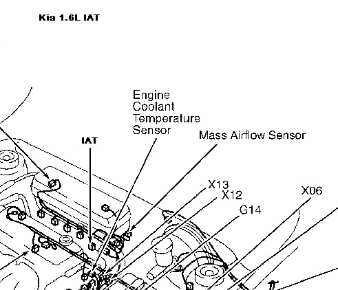 download Kia Forte workshop manual