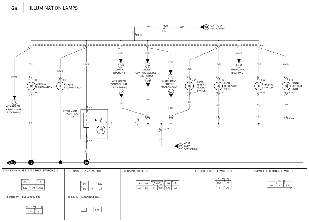 download Kia Magentis workshop manual