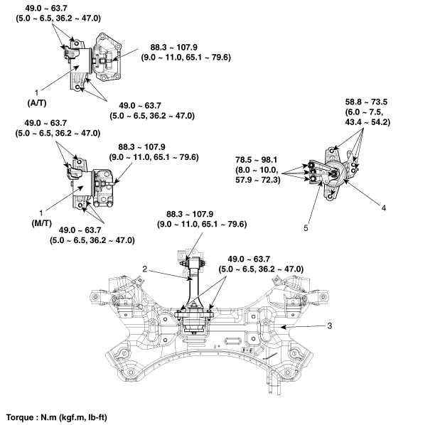 download Kia Magentis workshop manual