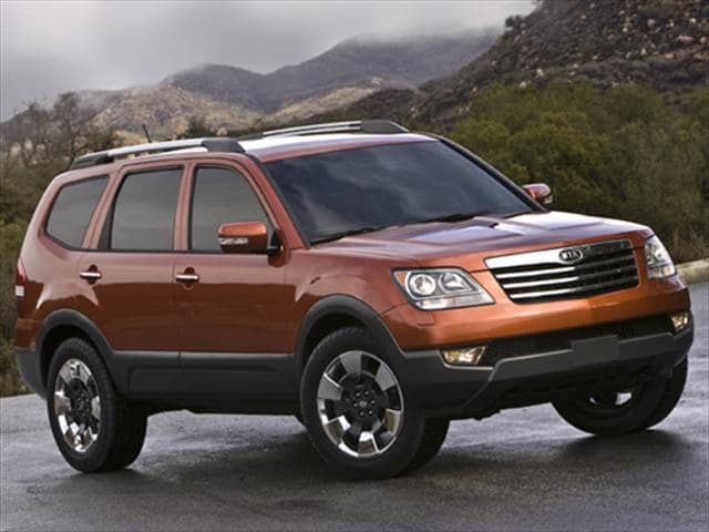 download Kia Mohave workshop manual