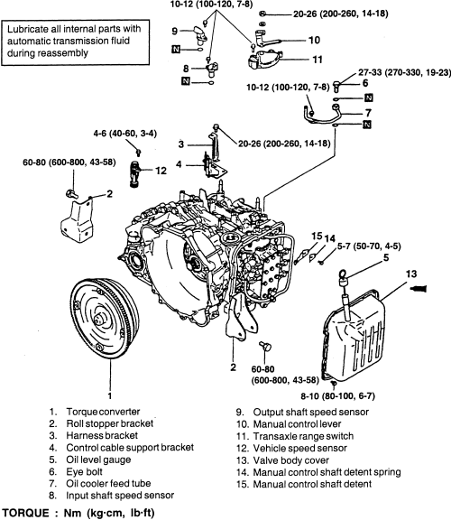 download Kia Optima workshop manual