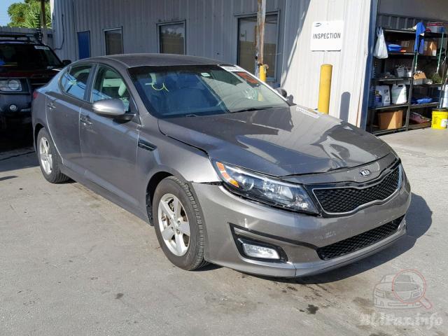 download Kia Optima workshop manual