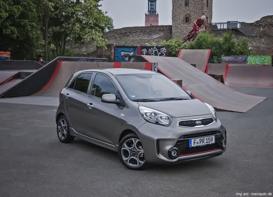 download Kia Picanto workshop manual