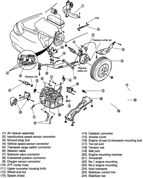 download Kia Pregio workshop manual