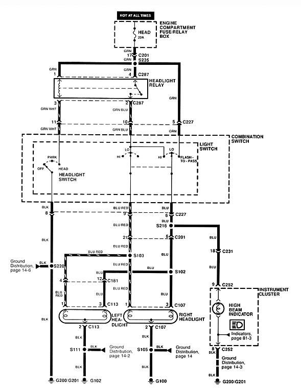 download Kia Pregio workshop manual