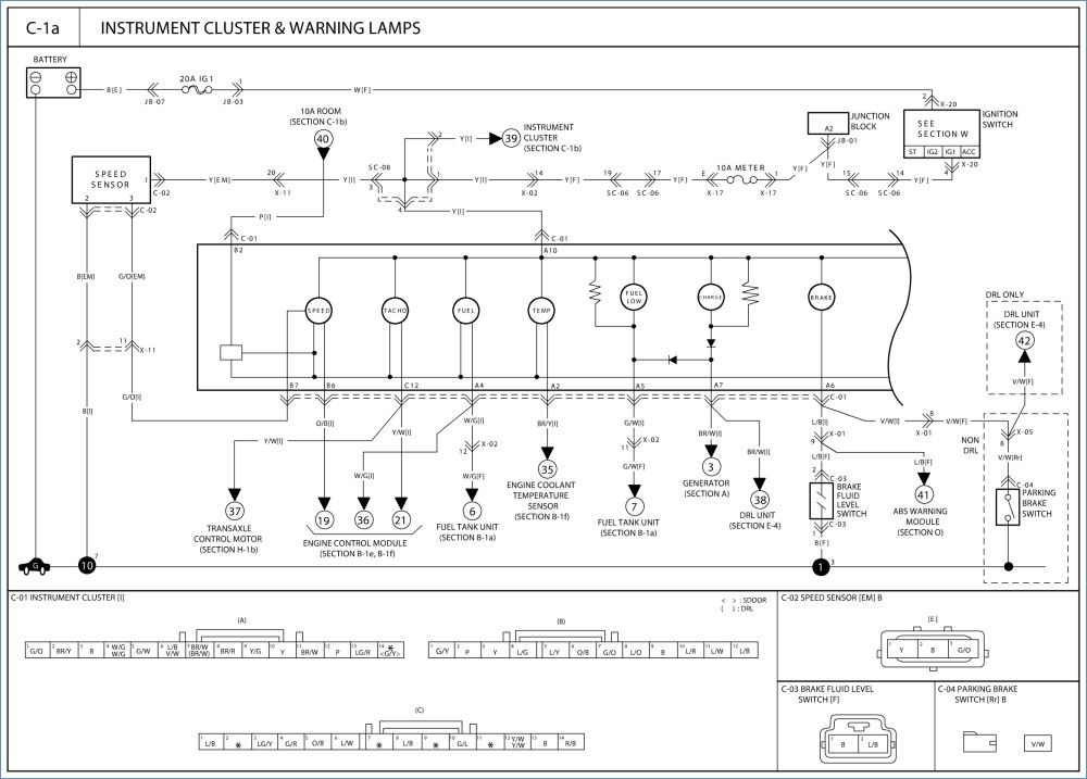 download Kia Pregio workshop manual