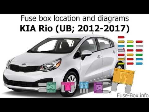 download Kia Rio UB workshop manual