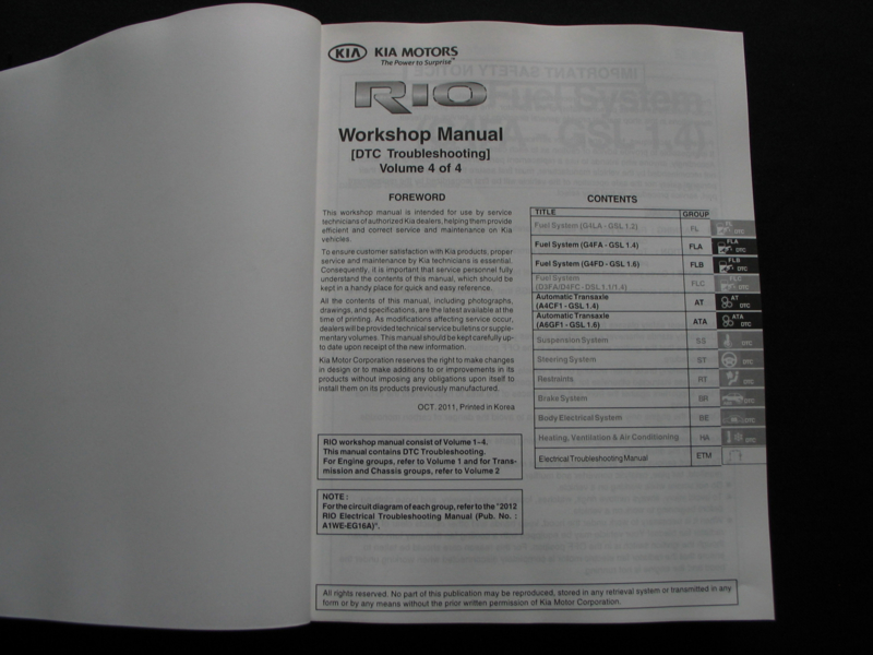 download Kia Rio workshop manual