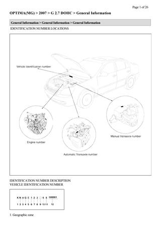 download Kia Rondo 2.7L DOHC able workshop manual