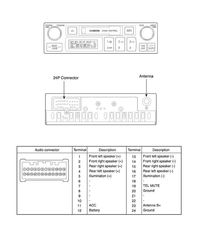 download Kia Rondo workshop manual