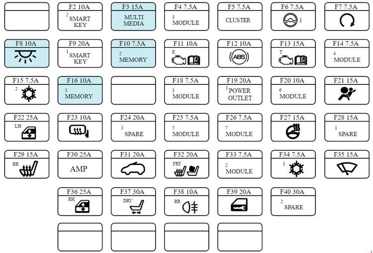 download Kia Rondo workshop manual