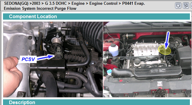 download Kia Sedona GQ 3.5 DOHC Engine workshop manual