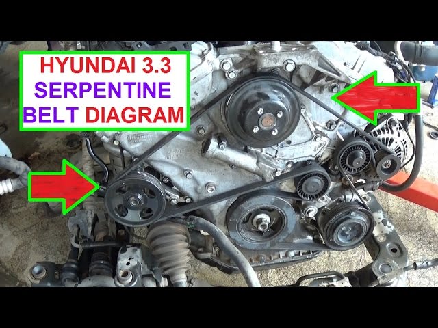 download Kia Sedona VQ 3.8 DOHC Engine workshop manual