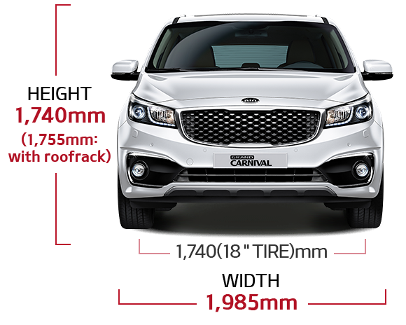 download Kia Sedona workshop manual