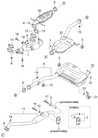 download Kia Sedona workshop manual