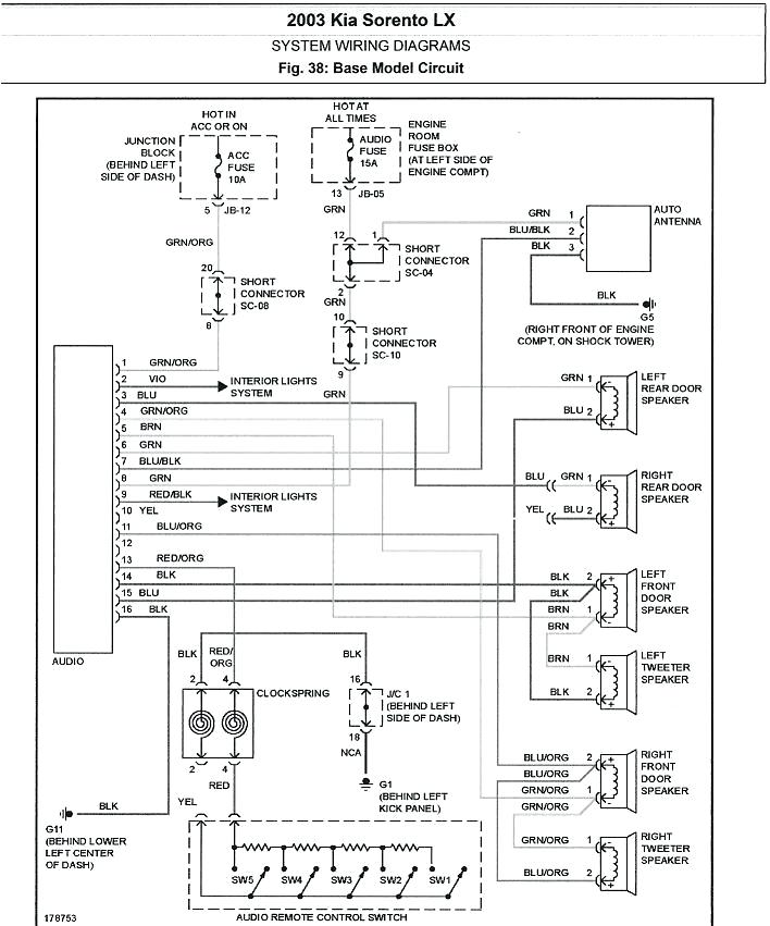 download Kia Sephia workshop manual