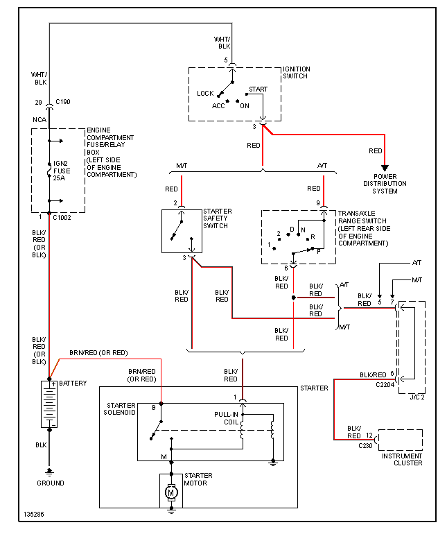 download Kia Sephia workshop manual