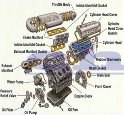 download Kia Sorento workshop manual