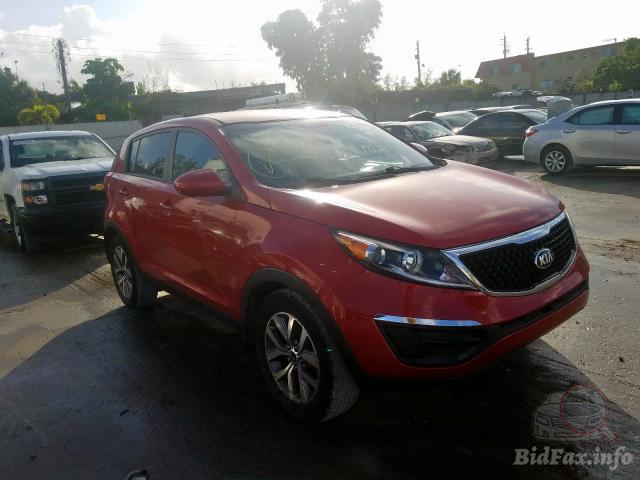 download Kia Sportage 2.4L workshop manual