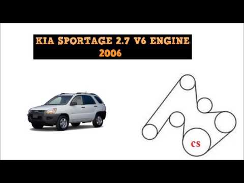 download Kia Sportage 2.7L workshop manual