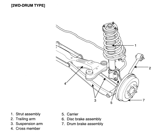 download Kia Sportage workshop manual