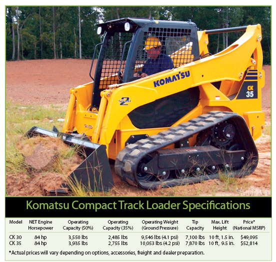 download Komatsu CK35 1 Compact Track Loader able workshop manual