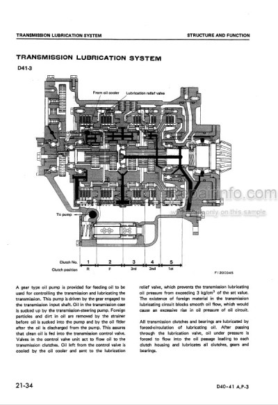 download Komatsu D41A 3 D41A 3A Bulldozer able workshop manual