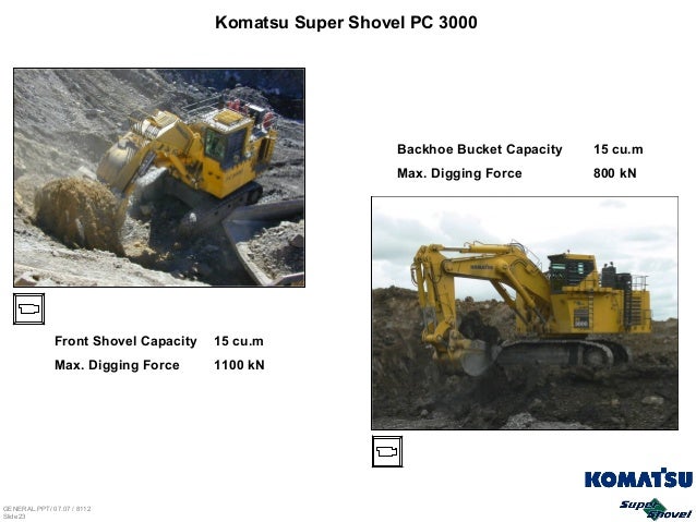download Komatsu H185S Shovel Excavator able workshop manual