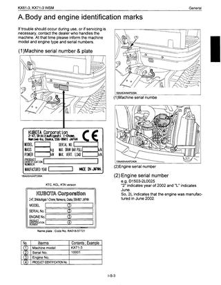 download Kubota Kx71 3 able workshop manual