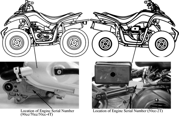 download Kymco Mongoose p50 Motorcycle able workshop manual