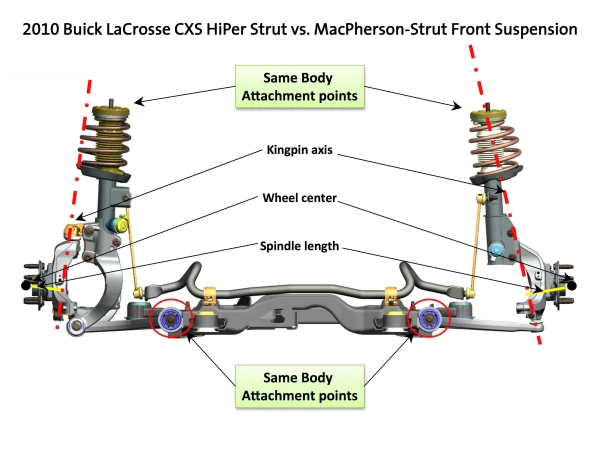 download LACROSSE workshop manual