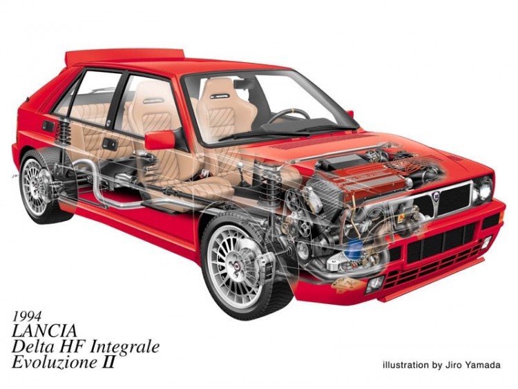 download LANCIA DELTA HF workshop manual