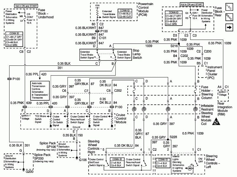 download LASABRE workshop manual