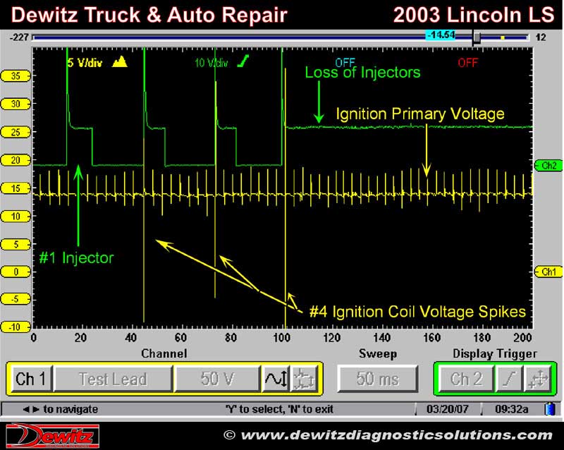 download LINCOLN LS able workshop manual