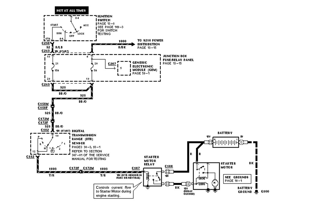 download LINCOLN NAVIGATOR workshop manual