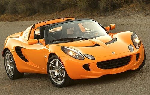 download LOTUS ELISE 96 03 workshop manual