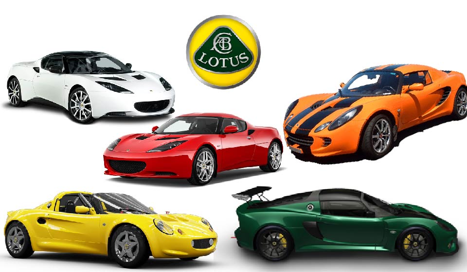 download LOTUS ELISE EXIGE workshop manual