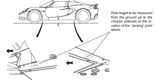 download LOTUS ELISE able workshop manual