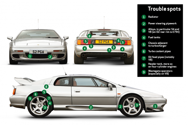 download LOTUS ESPRIT S4 V8 Car Parts workshop manual