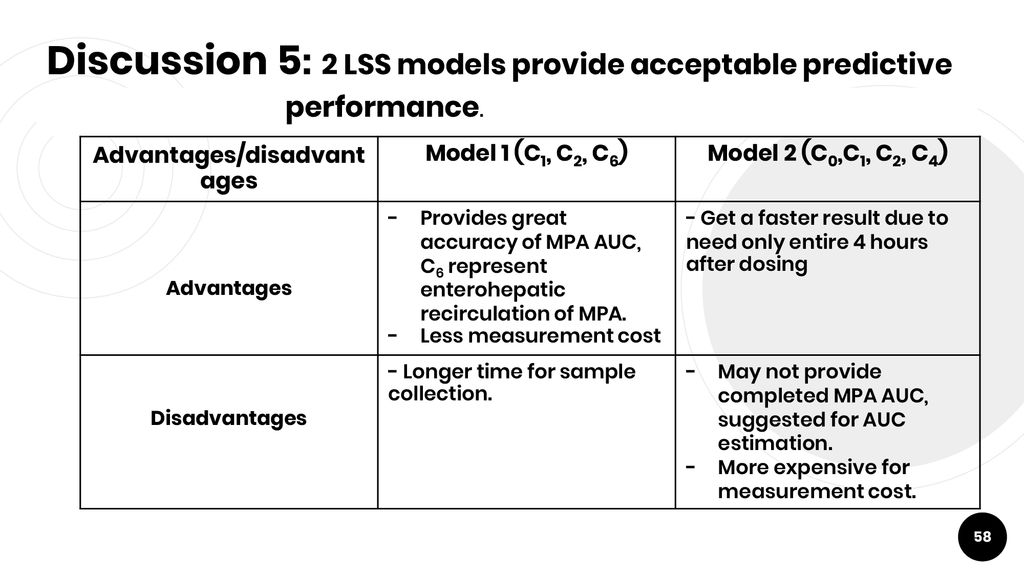 download LSSModels workshop manual