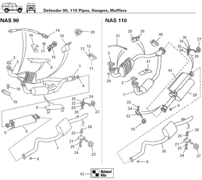 download Land Rover DEFENDER 90 110 130 workshop manual