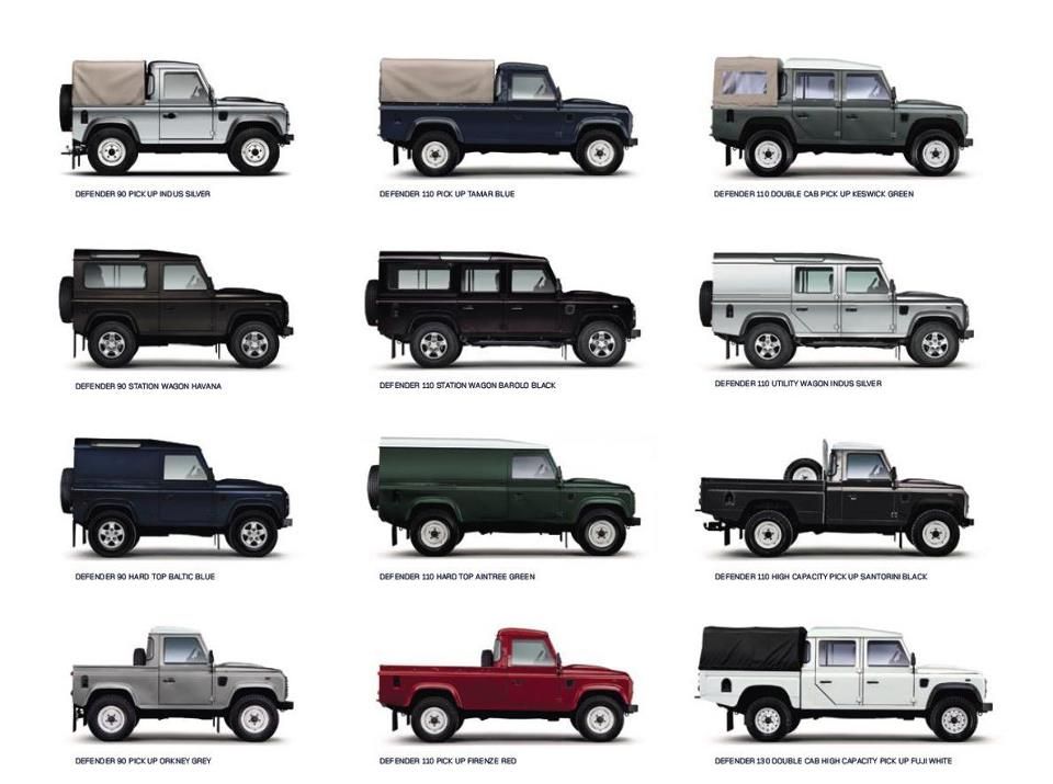 download Land Rover DEFENDER 90 110 130 workshop manual