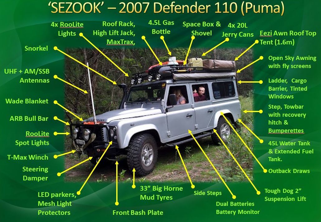 download Land Rover DEFENDER 90 110 workshop manual
