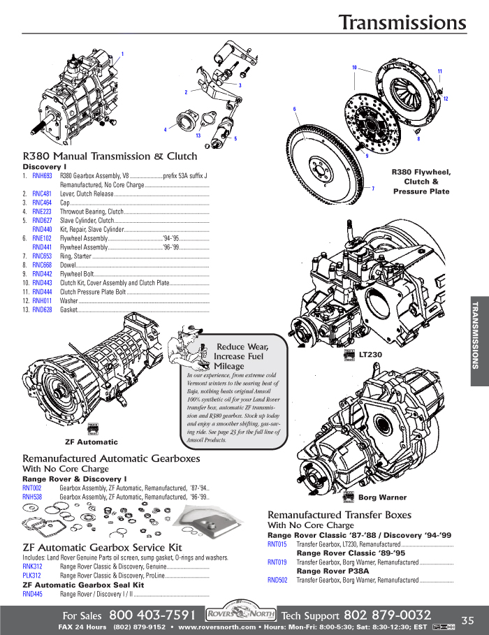 download Land Rover DEFENDER 90 workshop manual