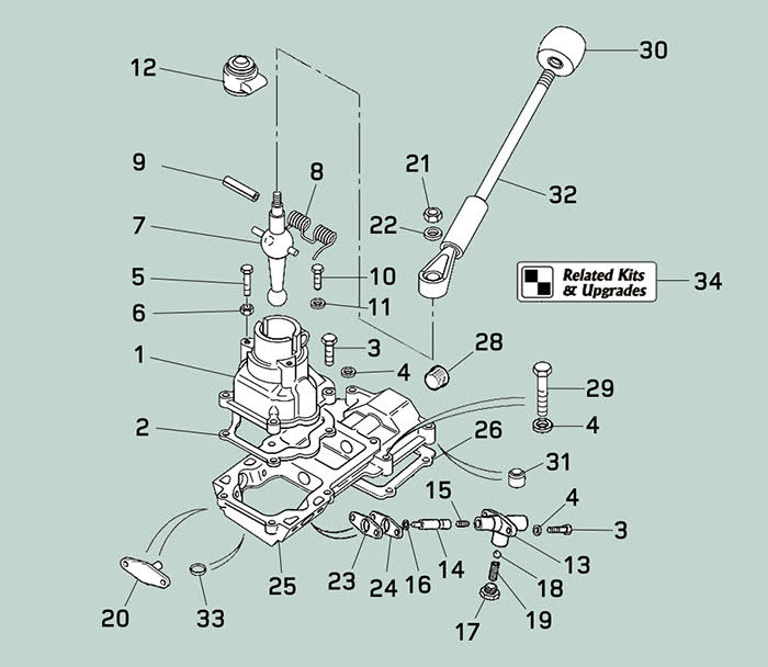 download Land Rover DEFENDER LT77S Gearbox workshop manual