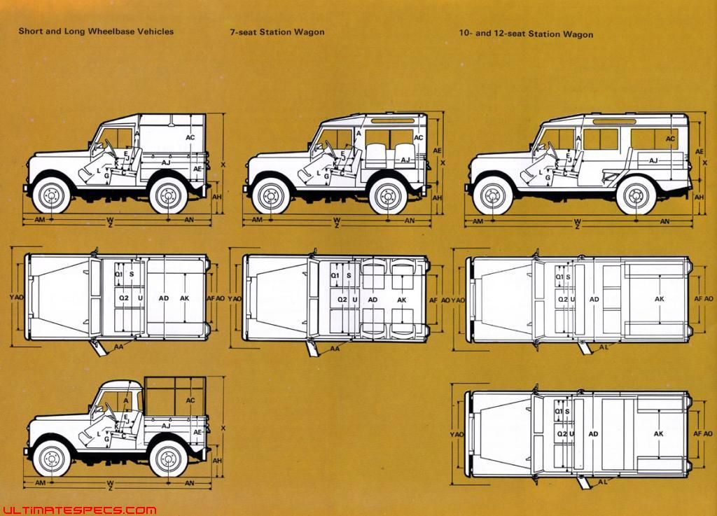 download Land Rover DEFENDERModels workshop manual